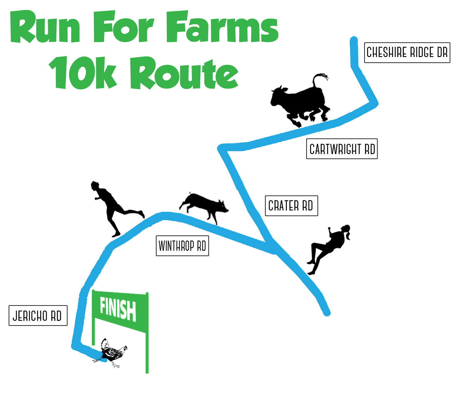 10k run route