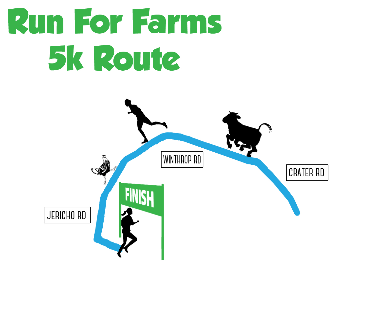 5k run route